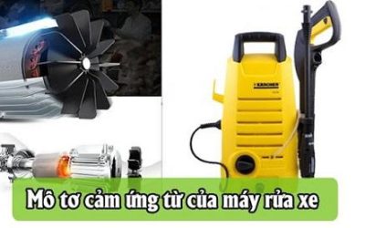 motor cảm ứng từ